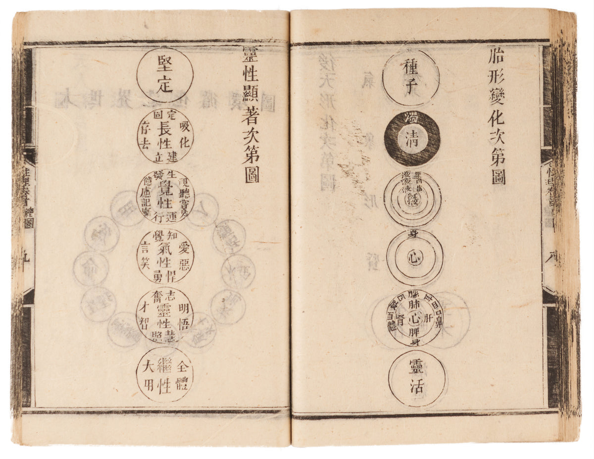 Tianfang Xingli 天方性理 [Nature and Principle in Islam]. Yunnan, 1863 (Tongzhi 2). 3 vols. 60 plates.